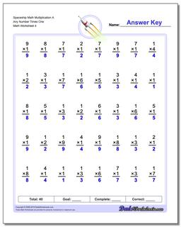 Spaceship Math Multiplication Worksheet A Any Number Times One