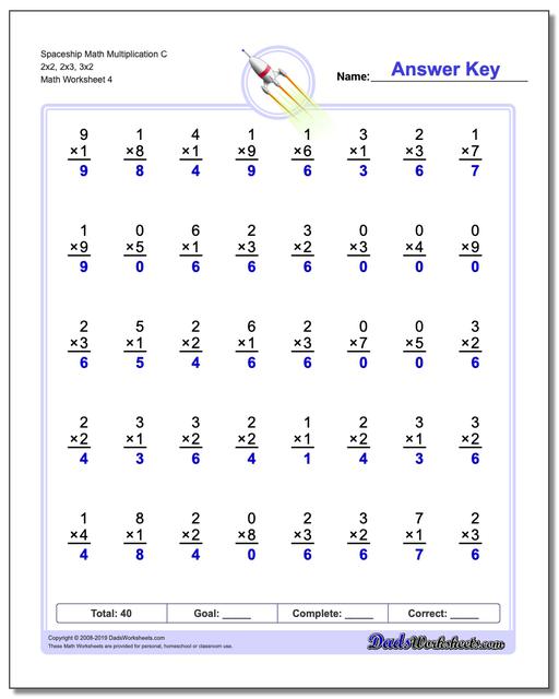 multiplication math facts worksheets one minute