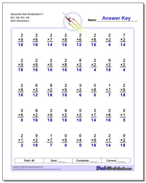 multiplication-math-facts-worksheets-one-minute