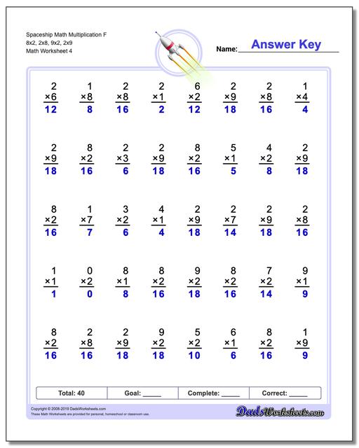 multiplication math facts worksheets one minute