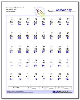 Multiplication Worksheet Spaceship Math G 9x3, 3x9, 9x4, 4x9