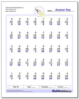 Spaceship Math Multiplication Worksheet G 9x3, 3x9, 9x4, 4x9
