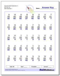 Multiplication Worksheet Spaceship Math H 9x5, 5x9, 3x3