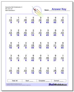 Spaceship Math Multiplication Worksheet H 9x5, 5x9, 3x3