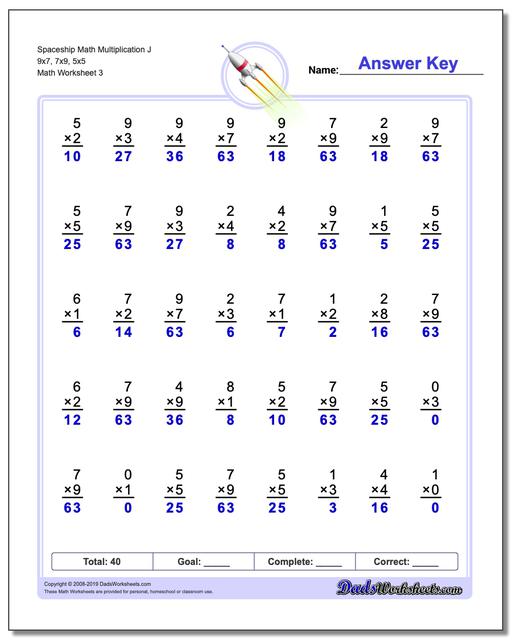 multiplication math facts worksheets one minute