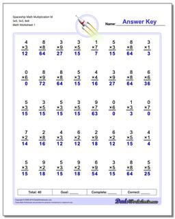 Multiplication Worksheet Spaceship Math M 3x5, 5x3, 8x8