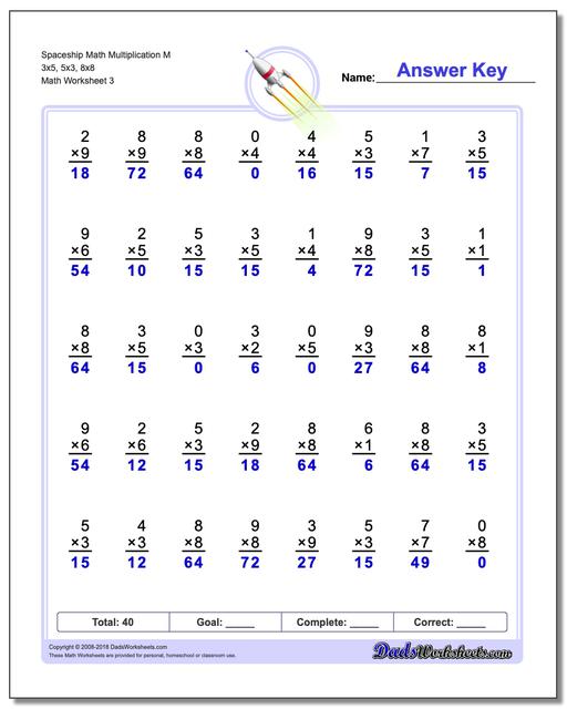 multiplication math facts worksheets one minute