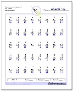 Multiplication Worksheet Spaceship Math N 3x6, 6x3, 9x9