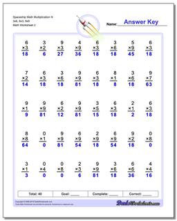 Spaceship Math Multiplication Worksheet N 3x6, 6x3, 9x9 /worksheets/multiplication.html
