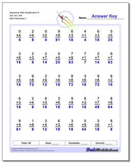 Spaceship Math Multiplication Worksheet N 3x6, 6x3, 9x9