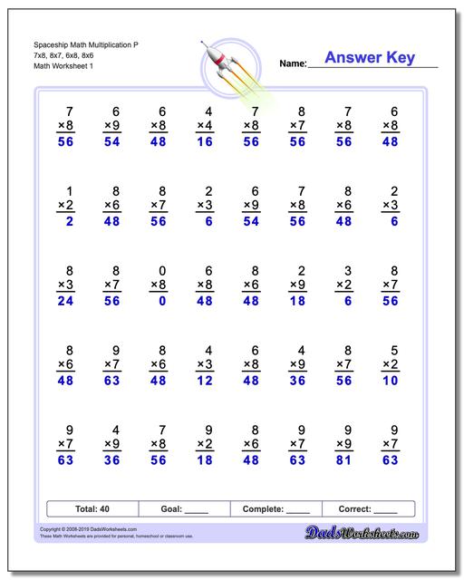 multiplication math facts worksheets one minute