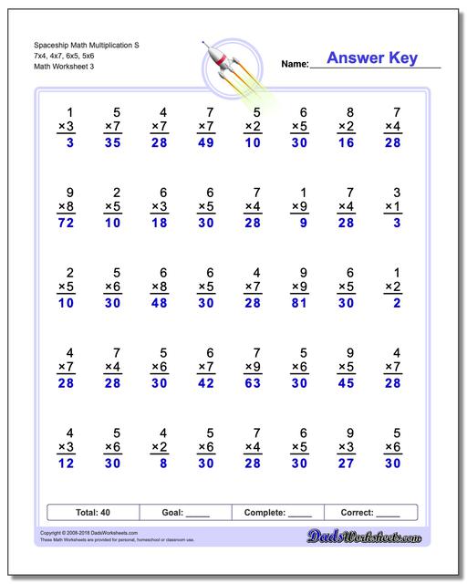 multiplication math facts worksheets one minute