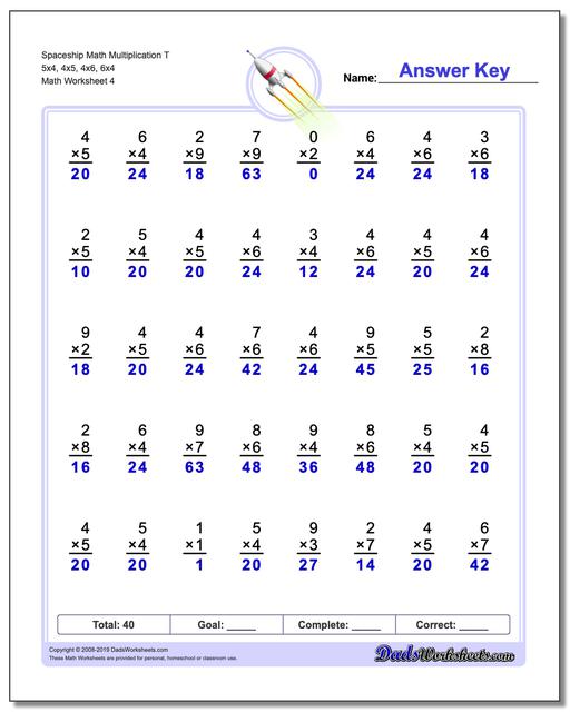 multiplication math facts worksheets one minute