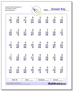Spaceship Math Multiplication Worksheet U All Problems Worksheet Practice /worksheets/multiplication.html