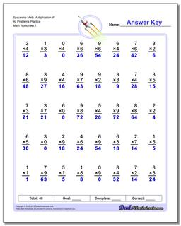Multiplication Worksheet Spaceship Math W All Problems Practice