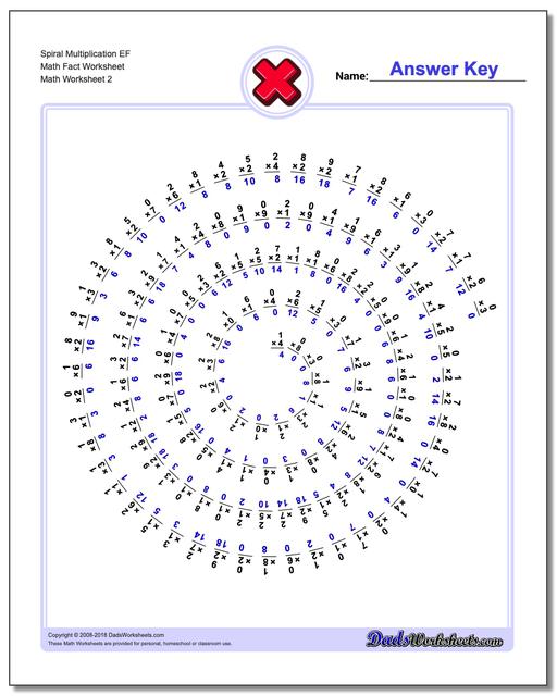 Spiral Multiplication Facts