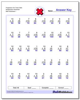 Multiplication Worksheet Progressive Ten Times Table Worksheet