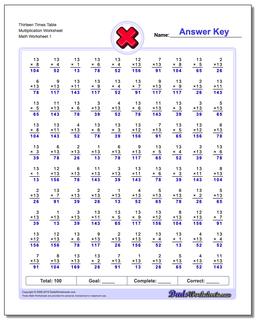Multiplication Worksheet Thirteen Times Table Worksheet