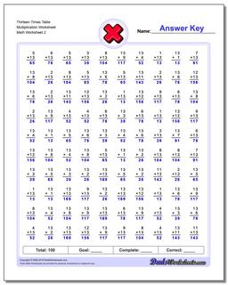 Thirteen Times Table Multiplication Worksheet /worksheets/multiplication.html
