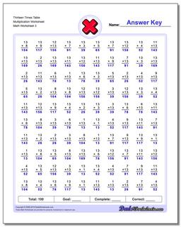 Thirteen Times Table Multiplication Worksheet