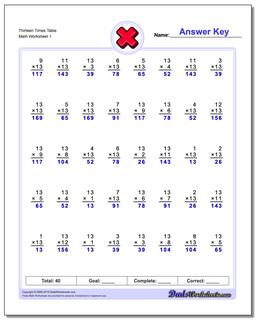 Thirteen Times Table Multiplication Worksheet