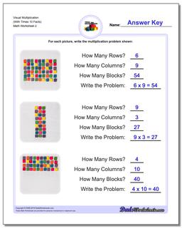 Visual Multiplication Worksheet (With Times 10 Facts) /worksheets/multiplication.html