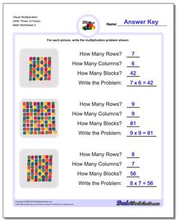 Visual Multiplication Worksheet (With Times 10 Facts)