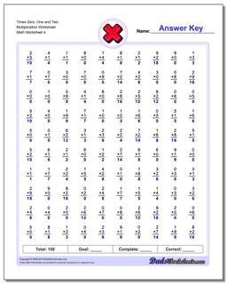 Times Zero, One and Two Multiplication Worksheet