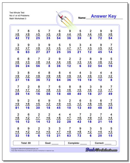 Two Minute Multiplication Worksheets