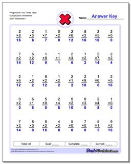 Multiplication Worksheet Progressive Two Times Table Worksheet