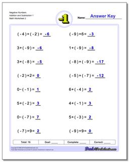 Negative Numbers Addition Worksheet and Subtraction Worksheet 1 /worksheets/negative-numbers.html