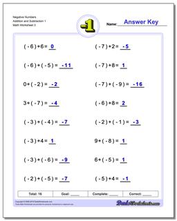Negative Numbers Addition Worksheet and Subtraction Worksheet 1