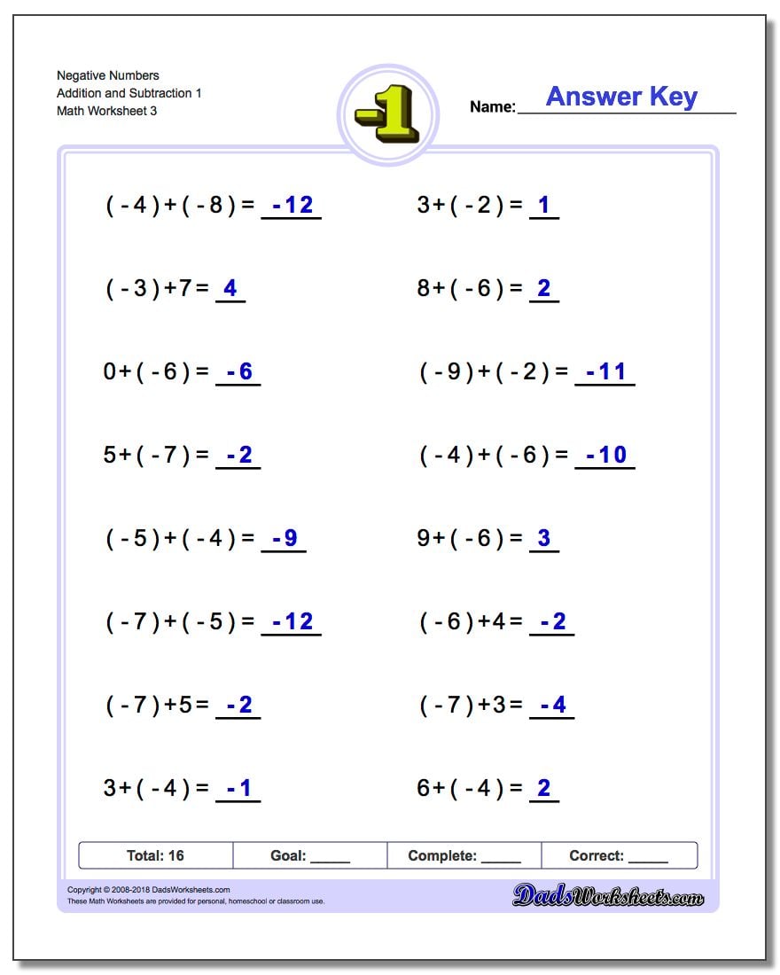 Adding And Subtracting Negative Numbers Worksheets