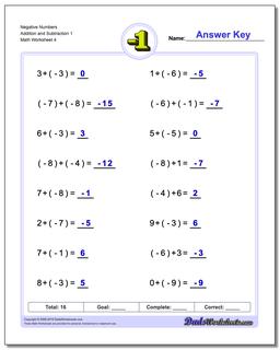 Negative Numbers Addition Worksheet and Subtraction Worksheet 1