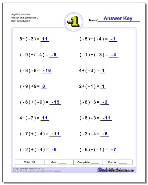 Adding and Subtracting Negative Numbers Worksheets