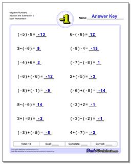 Negative Numbers Addition Worksheet and Subtraction Worksheet 2