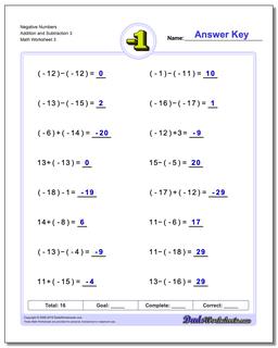 Negative Numbers Addition Worksheet and Subtraction Worksheet 3