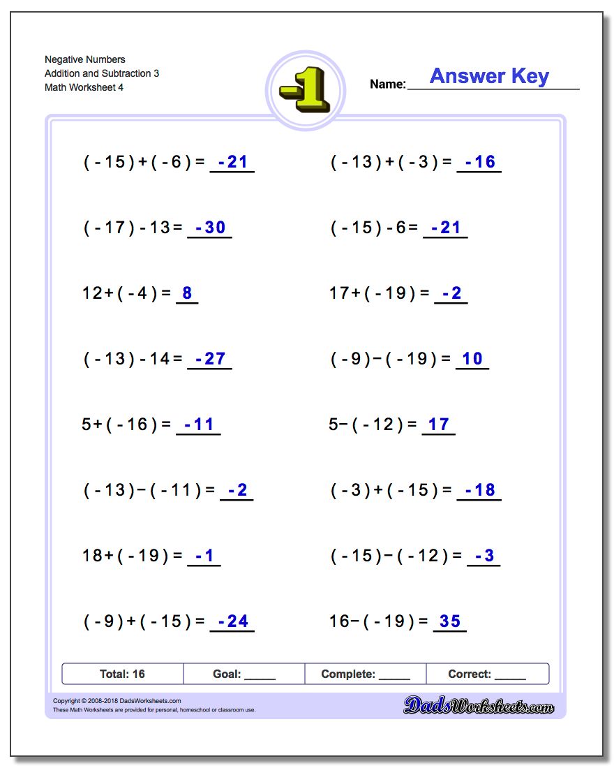 Addition And Subtraction With Negative Numbers Worksheet