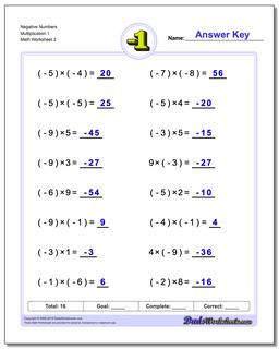 Negative Numbers Multiplication Worksheet 1 /worksheets/negative-numbers.html