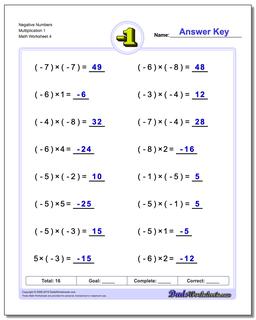 Negative Numbers Multiplication Worksheet 1
