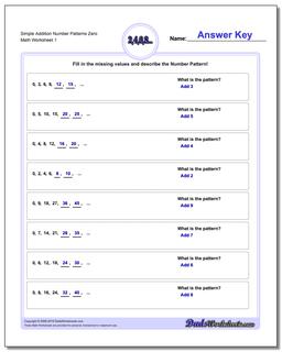 Number Patterns Simple Addition Worksheet Zero