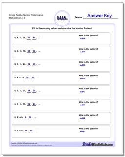 Simple Addition Worksheet Number Patterns Zero