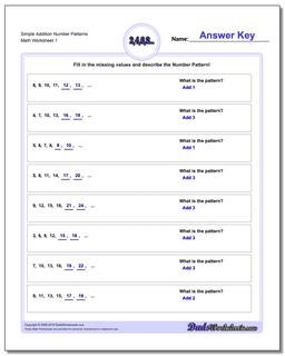 Number Patterns Simple Addition Worksheet