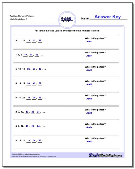 Number Patterns: Addition Number Patterns