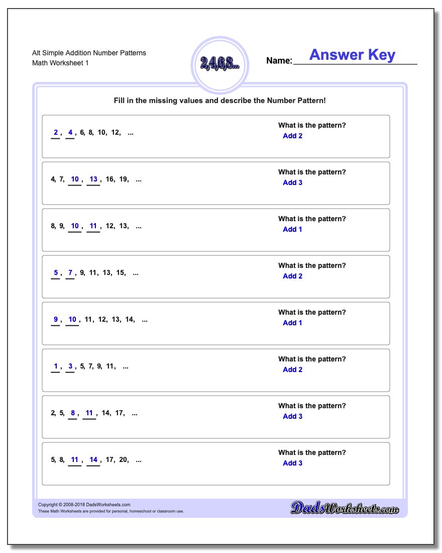 Types Of Numbers Worksheet Escolagersonalvesgui