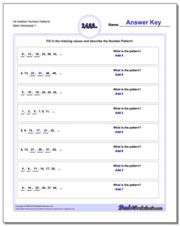 Number Patterns Alt Addition Worksheet