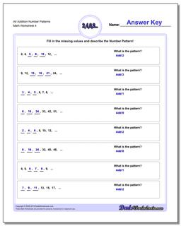 Alt Addition Worksheet Number Patterns