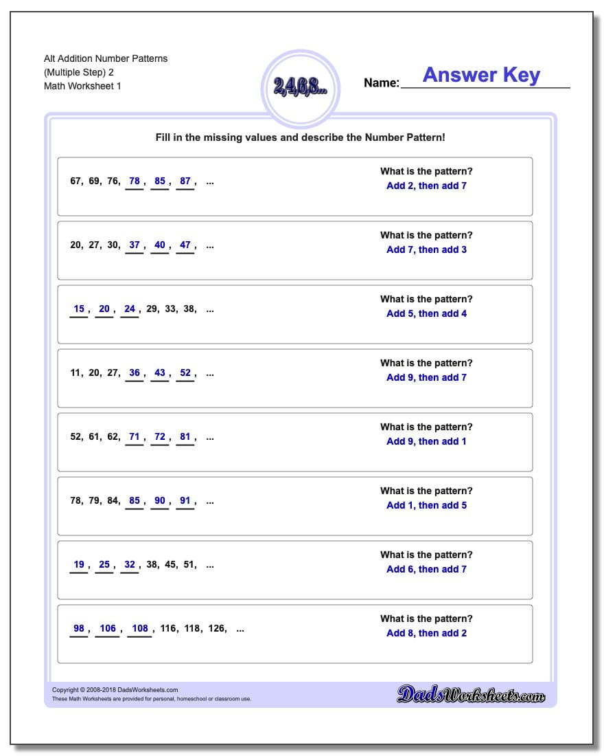 addition-patterns-at-beginning-end