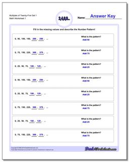Multiples of Twenty-Five Set 1 Number Patterns Worksheet