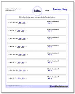 Multiples of Twenty-Five Set 1 /worksheets/number-patterns.html Worksheet